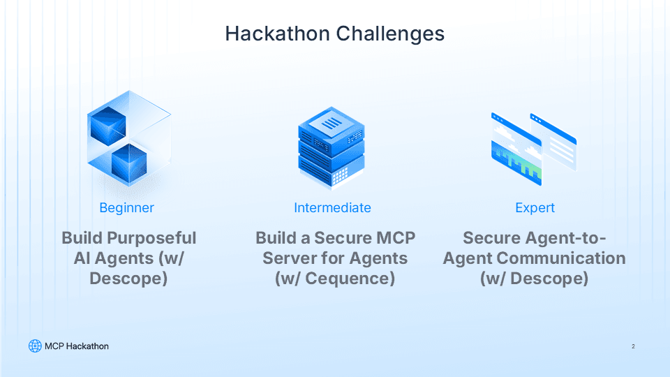 MCP Global Hackathon challenges