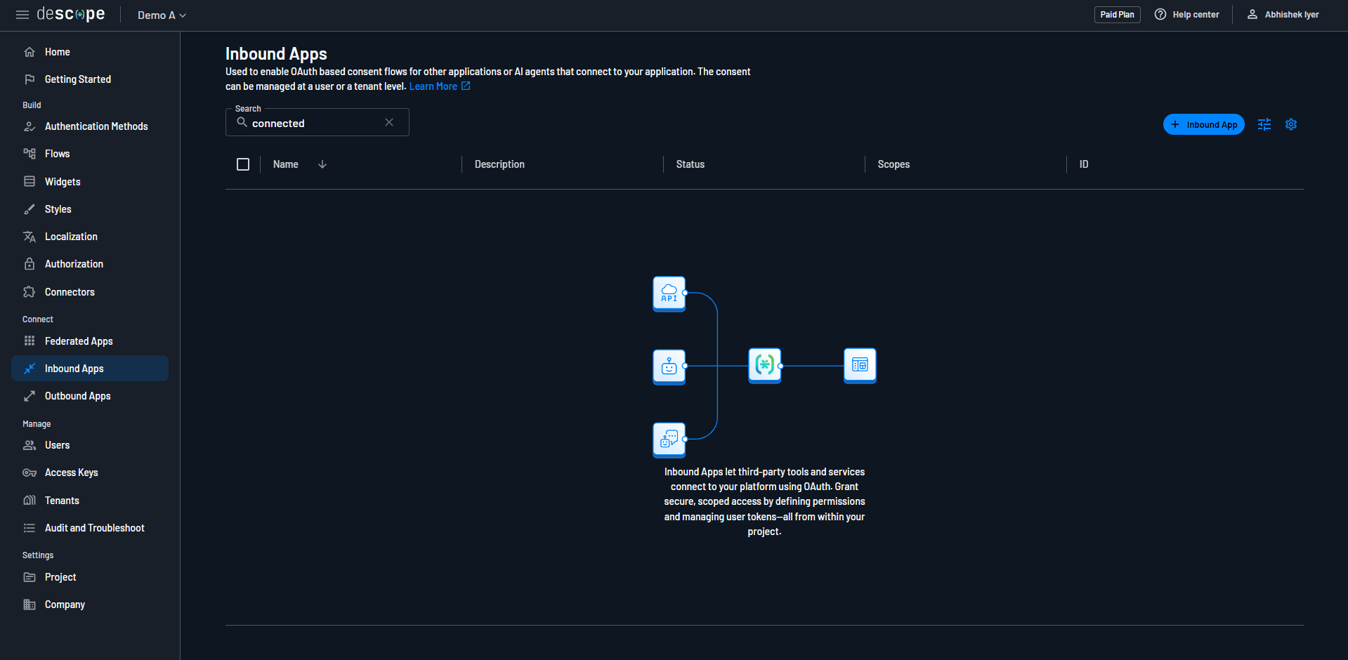 Fig: Descope Inbound Apps page