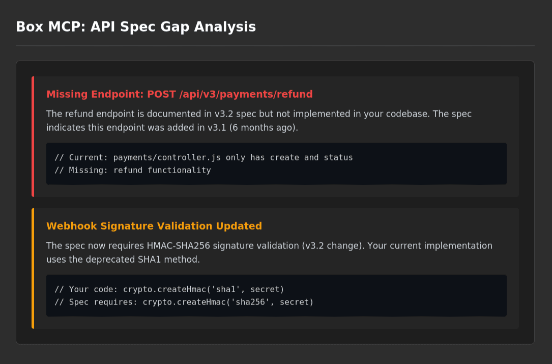Fig: Example workflow using Box MCP
