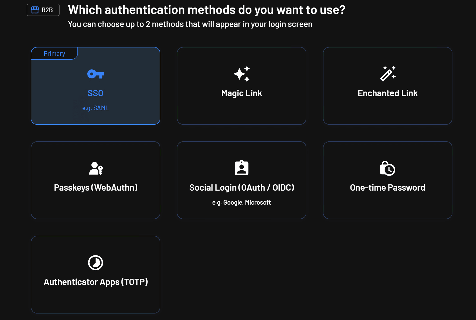 Fig: Descope Console Getting Started SSO