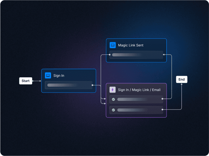 Magic link - dark - 01 - 720x540