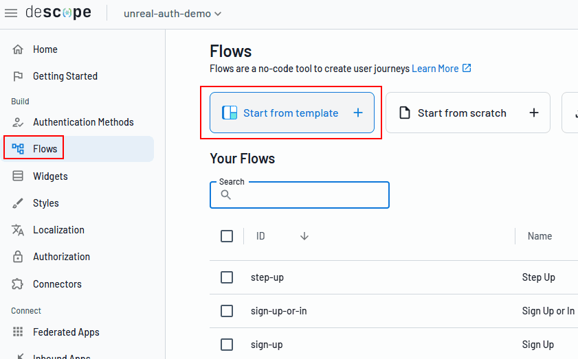 Fig: Start from template