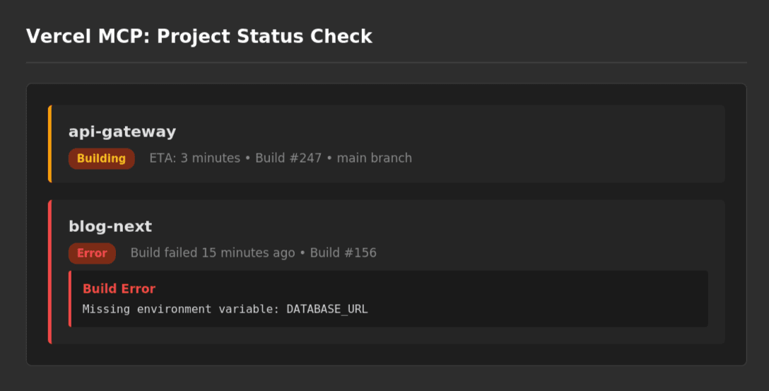 Fig: Example workflow using Vercel MCP Server
