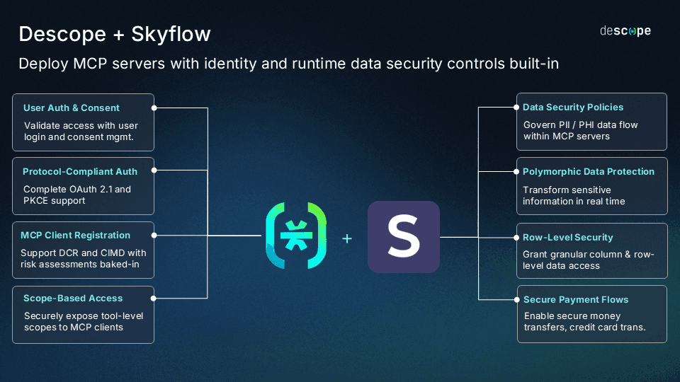 Descope and Skyflow: Deploy MCP servers with identity and runtime data security controls built-in