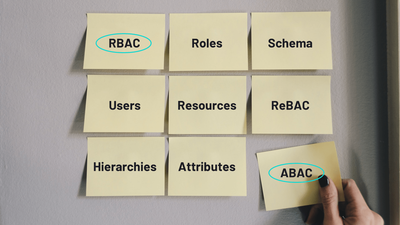 RBAC vs ABAC thumbnail-min