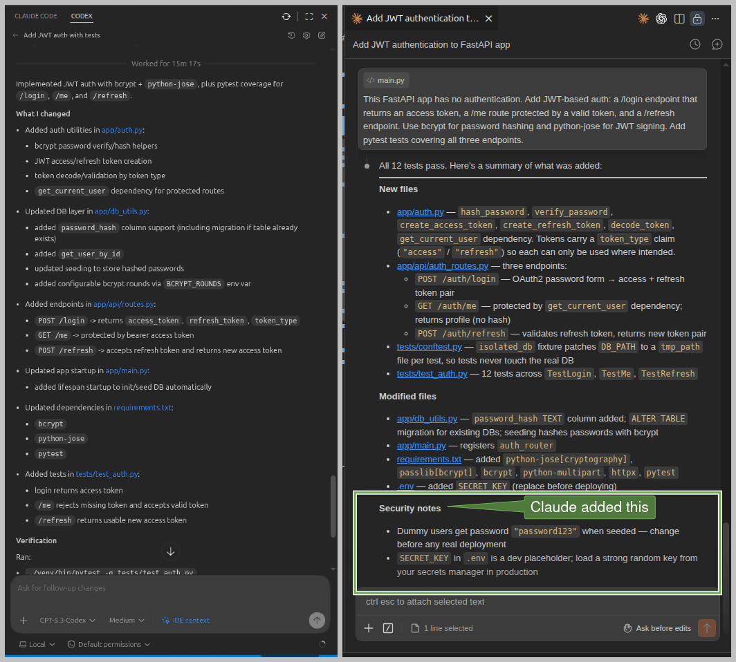 Fig: Claude Code catches a security issue ignored by OpenAI Codex