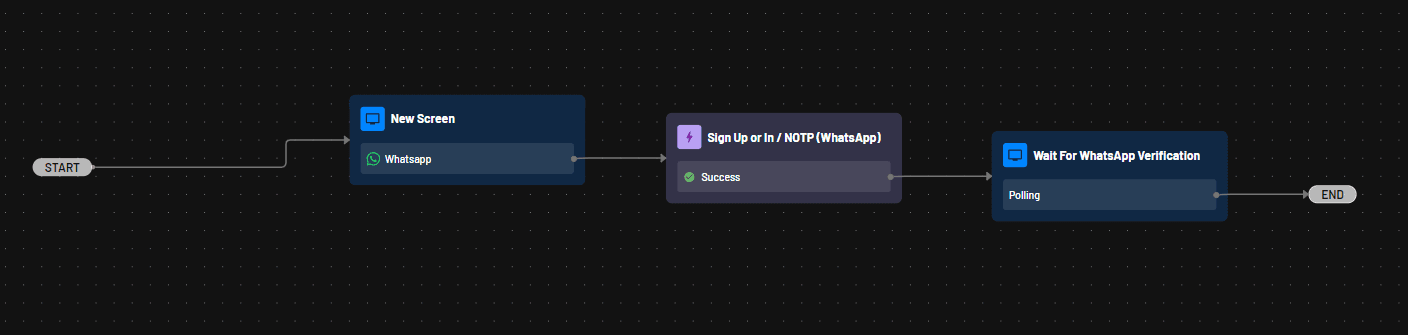 nOTP Descope Flow