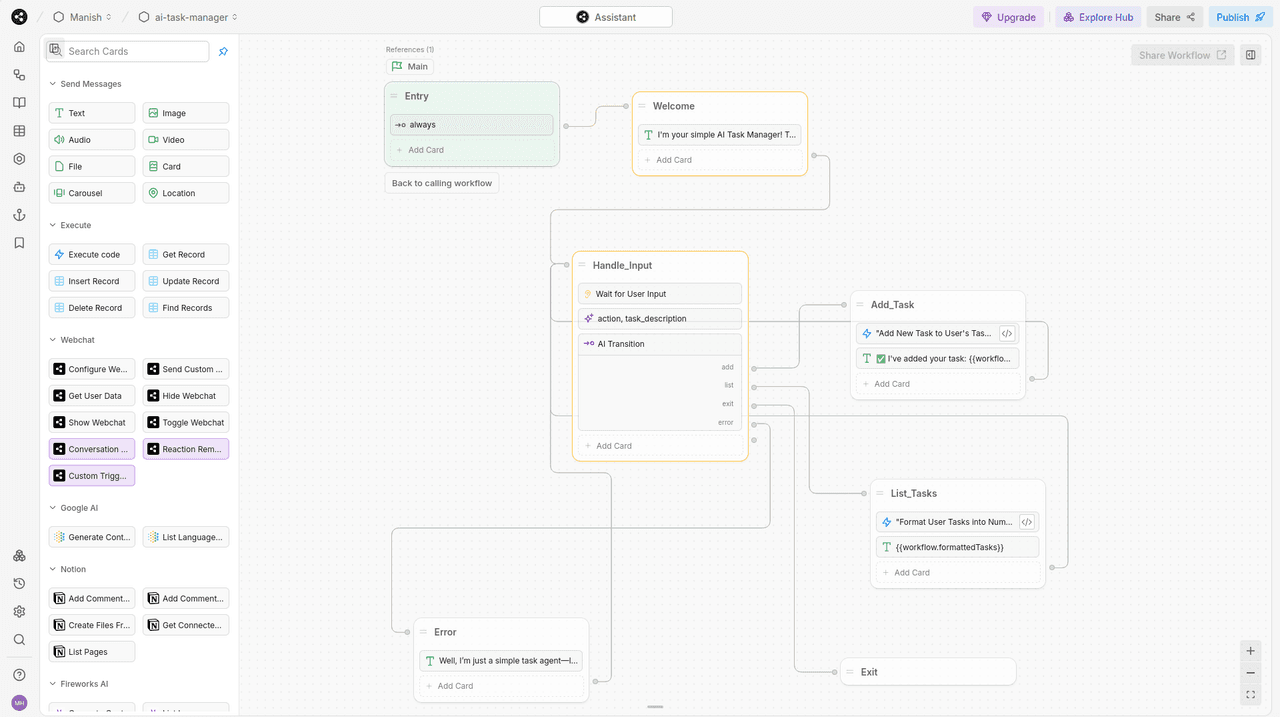 Fig: Botpress task manager workflow