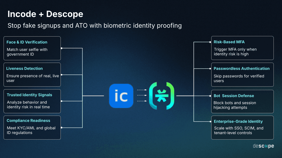 Descope + Incode (1)