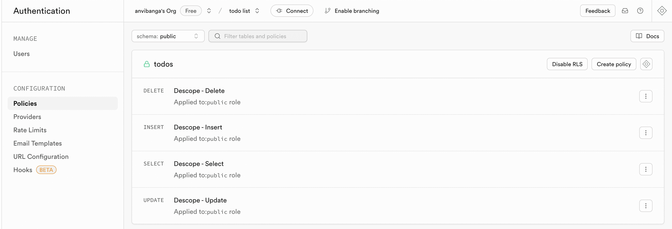 Fig: Supabase RLS policy list