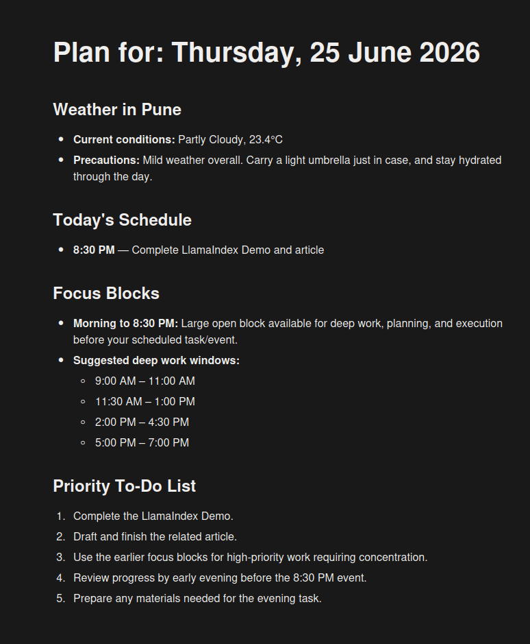 Fig: Notion plan page