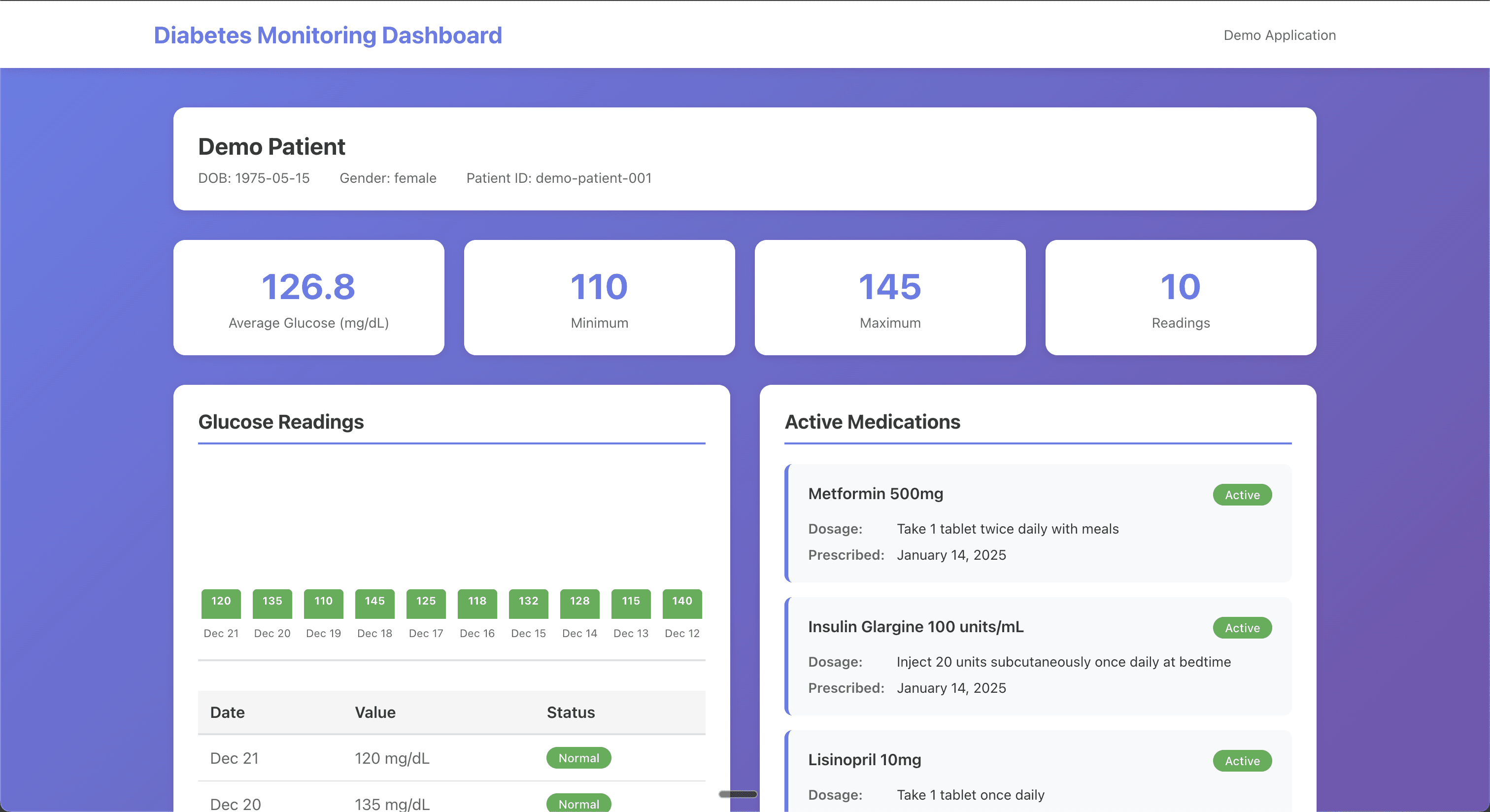 Fig: Setting up the diabetes monitoring starter app