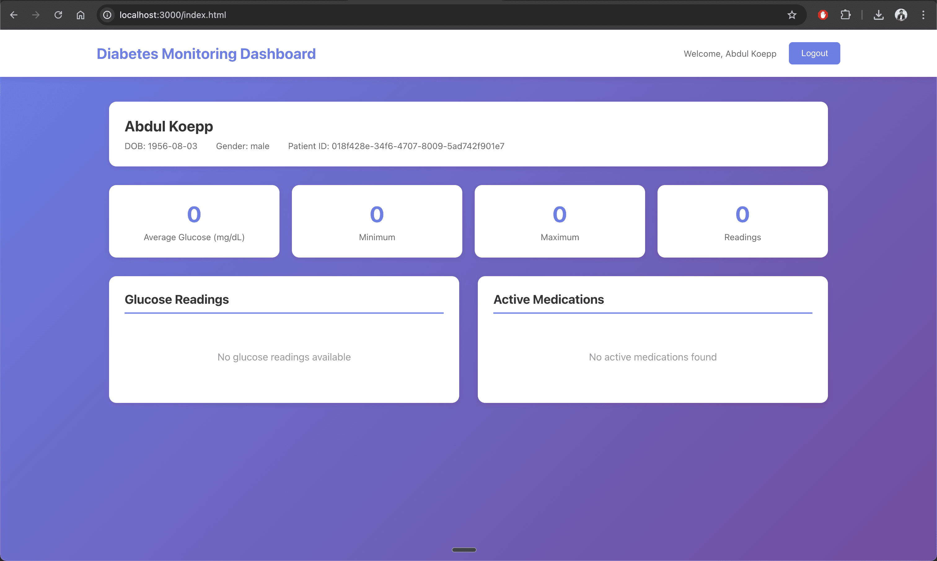 Fig: The diabetes monitoring dashboard with patient details