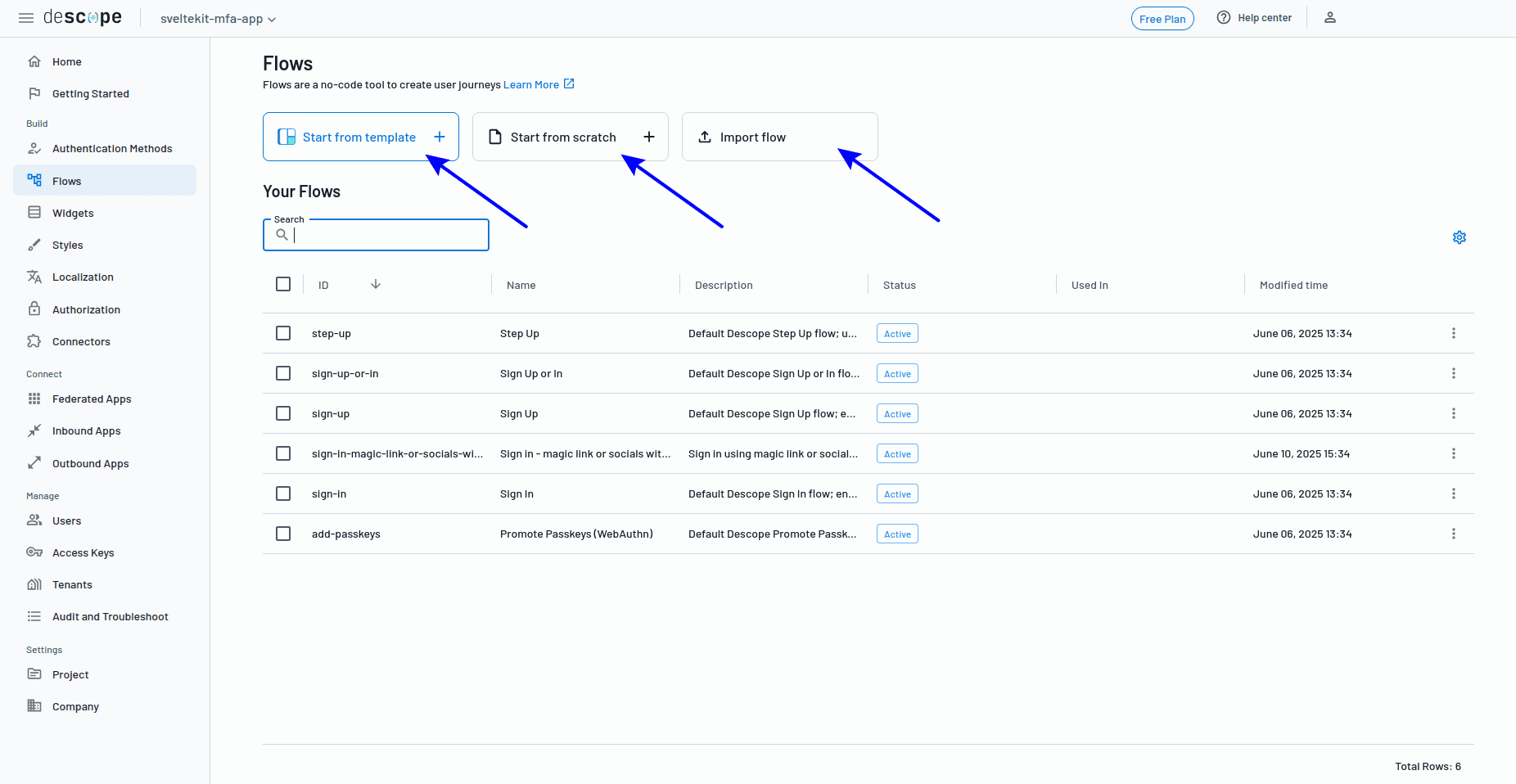 Fig: Choosing between flow creation options