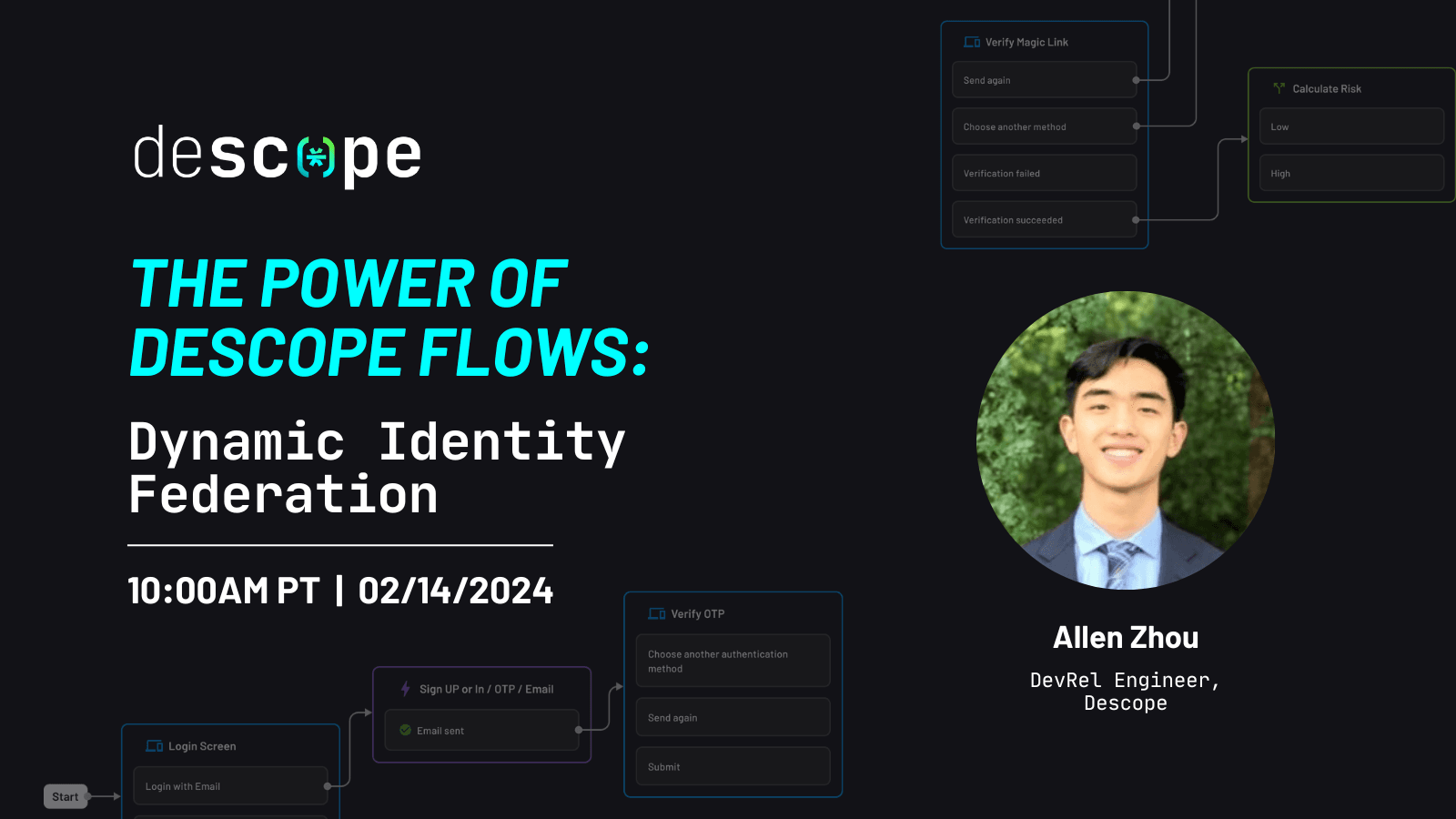 Dynamic Identity Federation 16-9