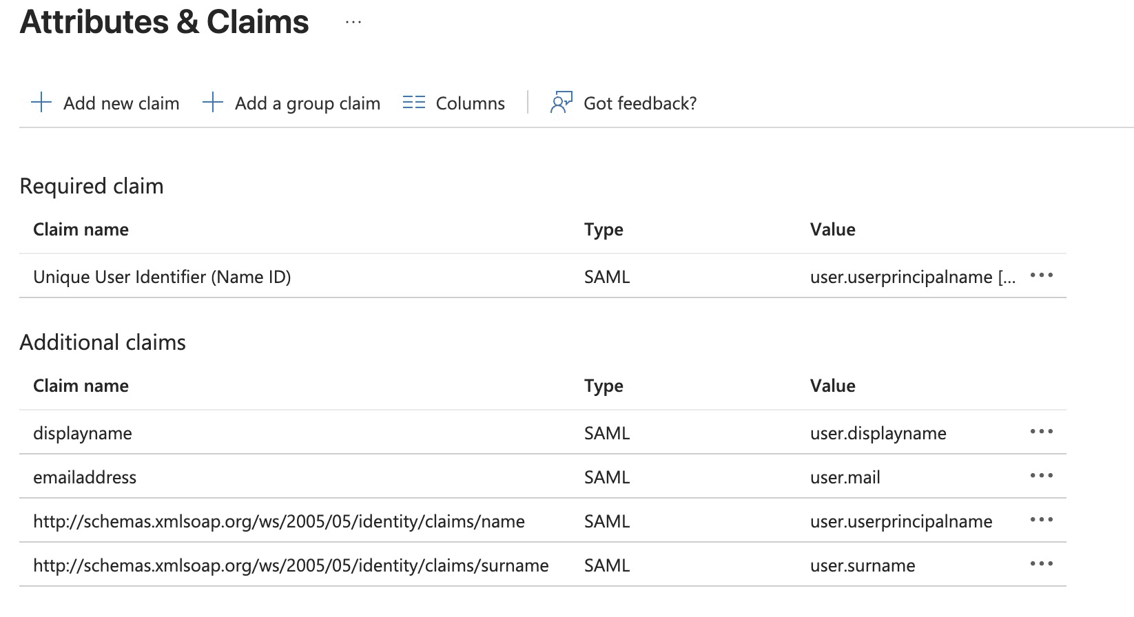 Fig: The Attributes & Claims page showing the edited displayname and emailaddress claims