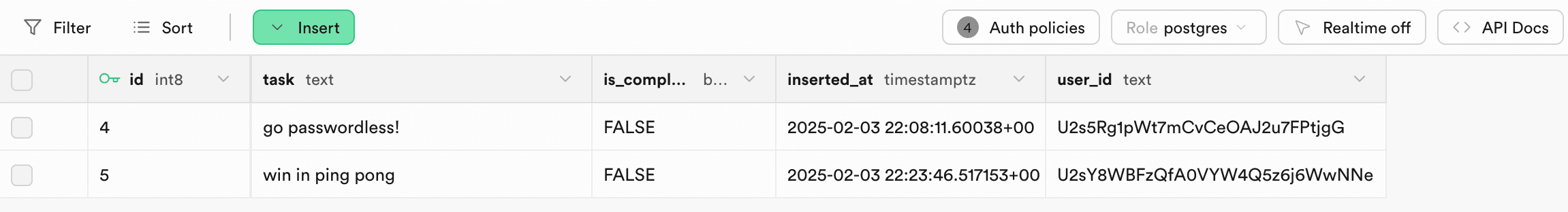 Fig: Supabase tasks table
