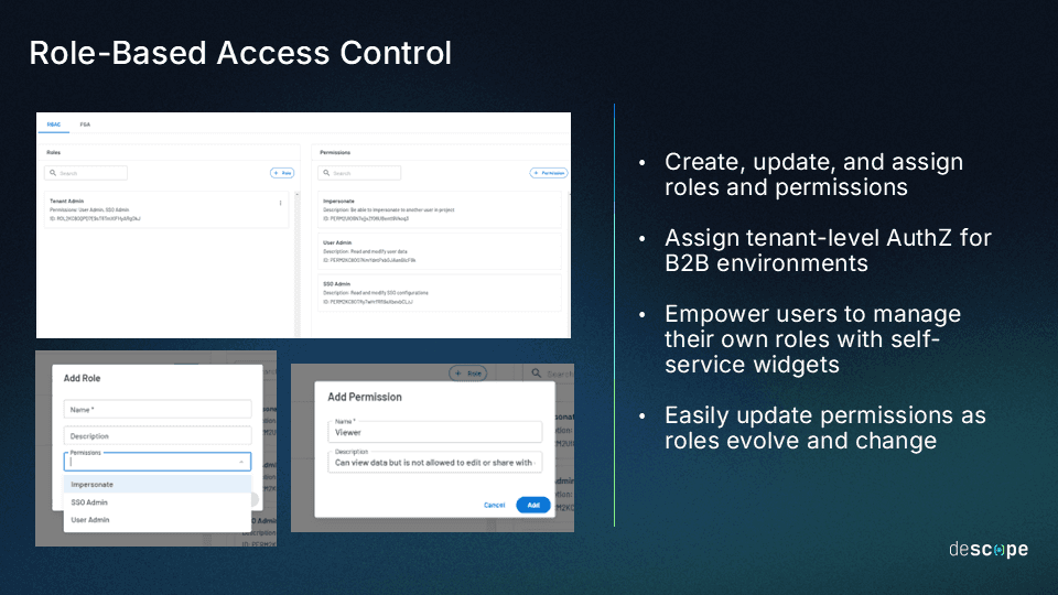 What Is RBAC: Your Simple Guide