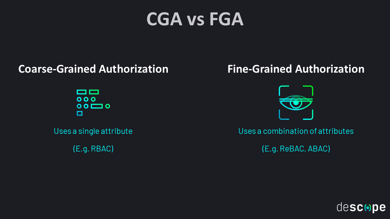 Coarse-Grained vs Fine-Grained Authorization: Which to Use?
